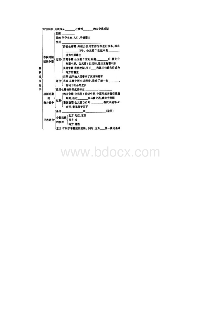 中国古代史第一单元教案第五六七节 春秋战国的政治和经济学生用.docx_第2页