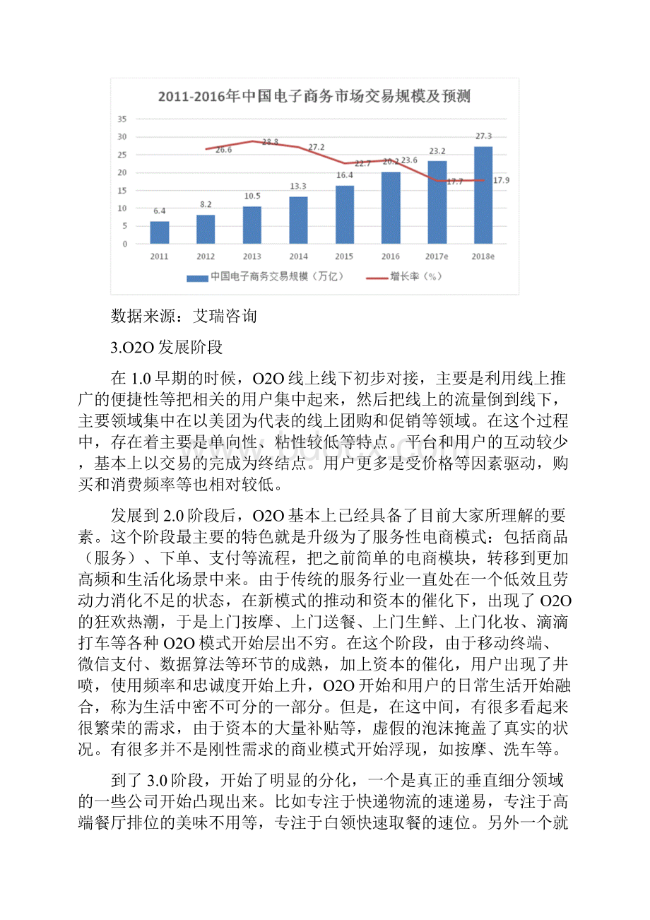 中国国内O2O行业市场调研分析报告.docx_第2页