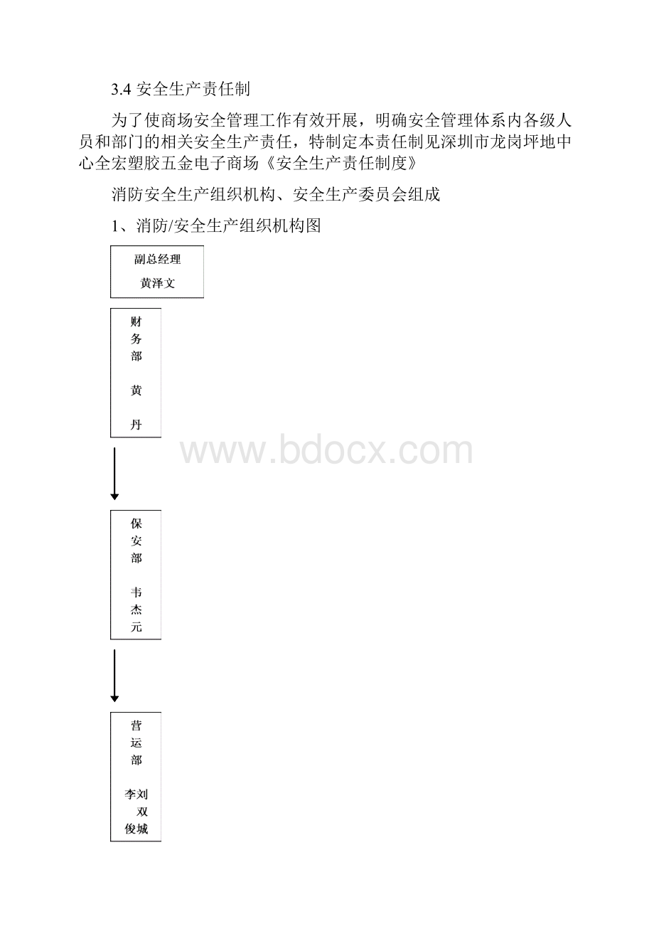 某某大型百货商场安全管理制度汇编.docx_第3页