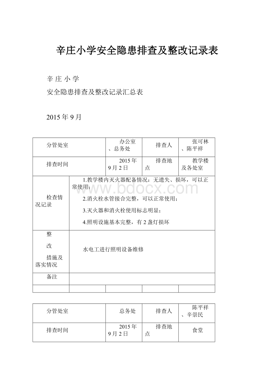 辛庄小学安全隐患排查及整改记录表.docx