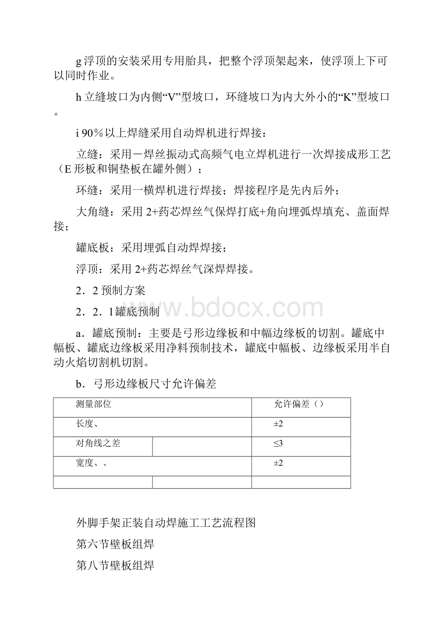 储油罐施工方案.docx_第2页