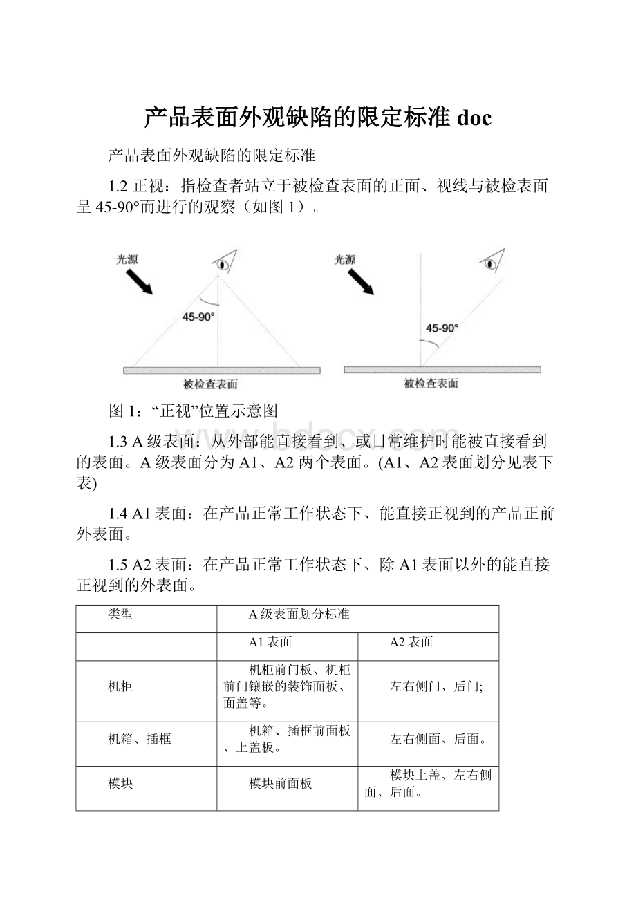 产品表面外观缺陷的限定标准doc.docx_第1页