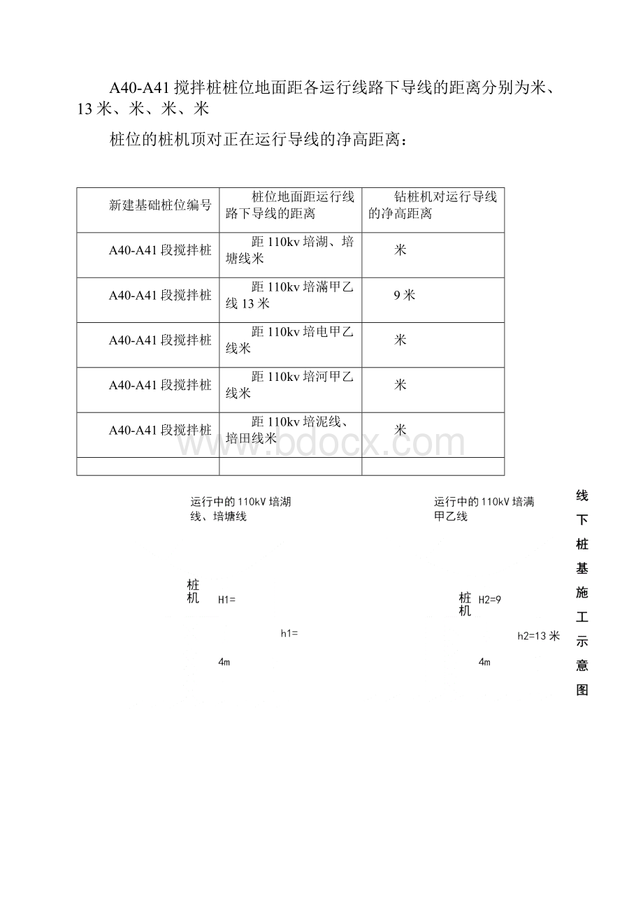 110kV输变电配套线路工程线行下施工方案.docx_第3页