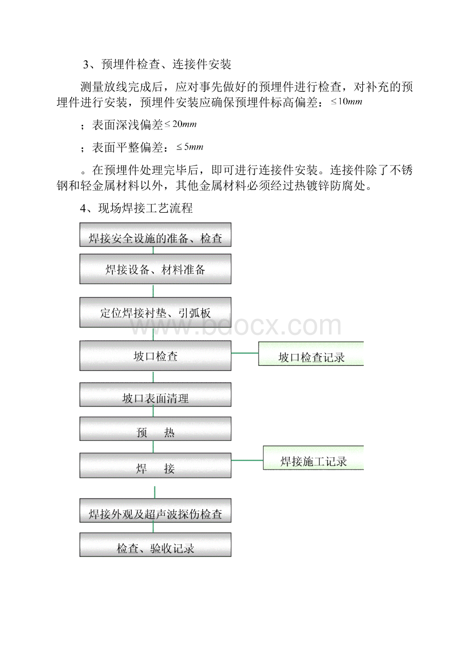 建筑工程玻璃幕墙安装施工工艺流程.docx_第3页