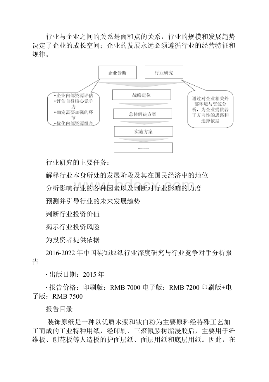 中国装饰原纸行业深度研究与行业竞争对手分析报告.docx_第3页