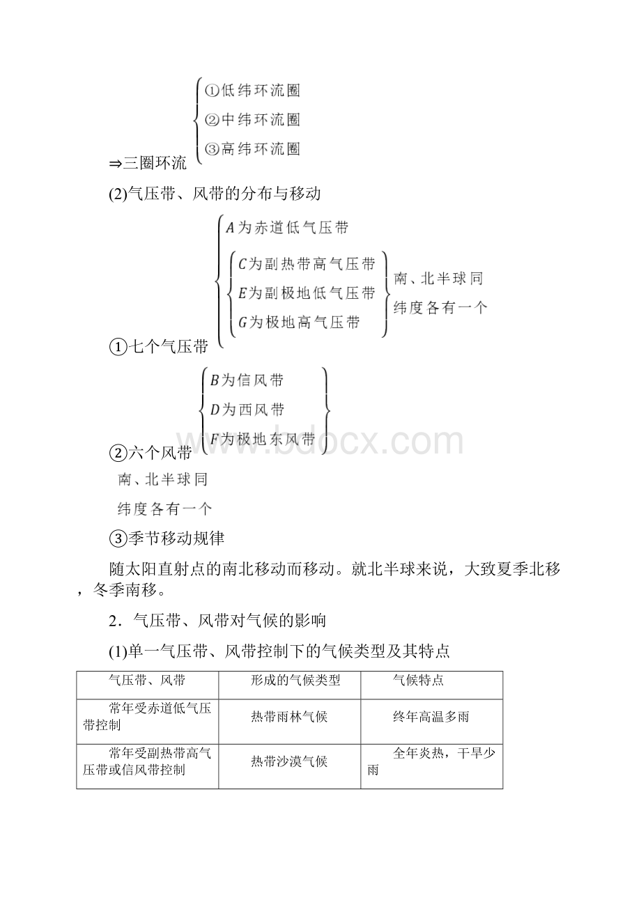 百汇大课堂教师用书高考地理一轮总复习 第1部分 自.docx_第2页