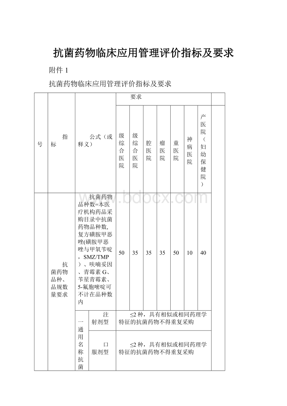 抗菌药物临床应用管理评价指标及要求.docx