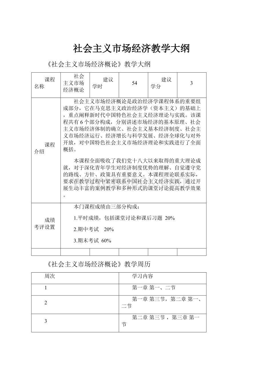 社会主义市场经济教学大纲.docx