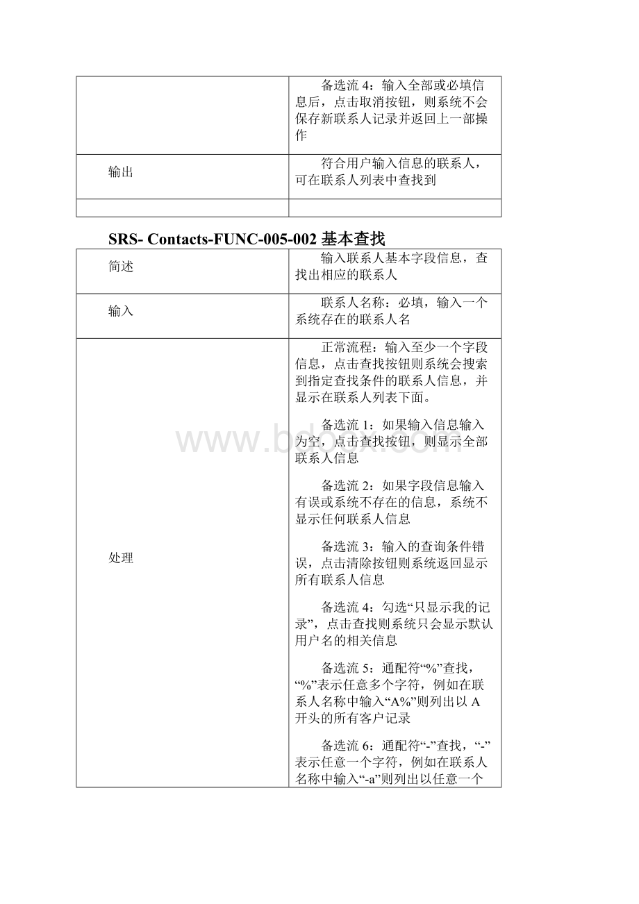 SugarCRM项目ContactsMudle模块需求分析讲课教案.docx_第2页