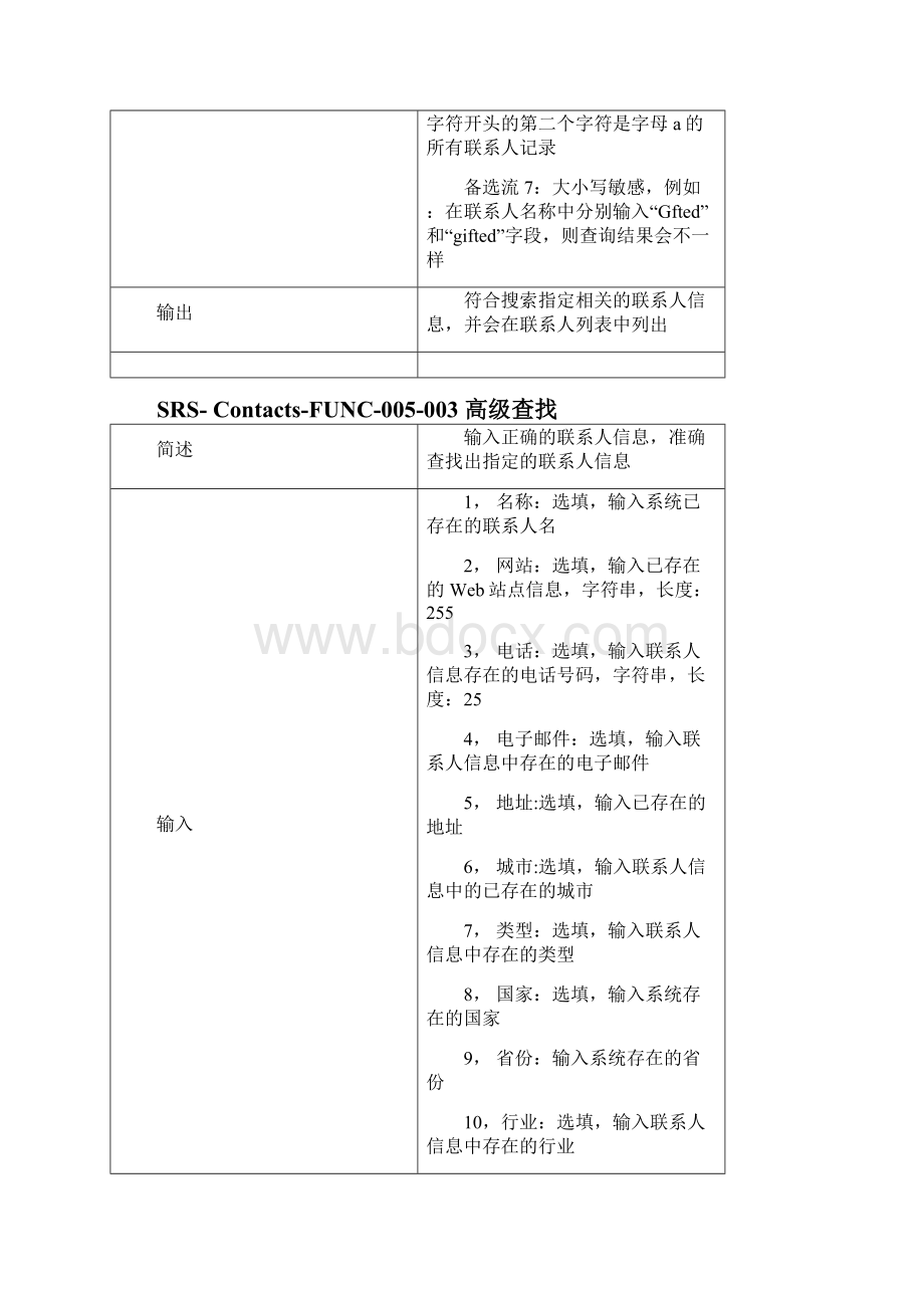 SugarCRM项目ContactsMudle模块需求分析讲课教案.docx_第3页