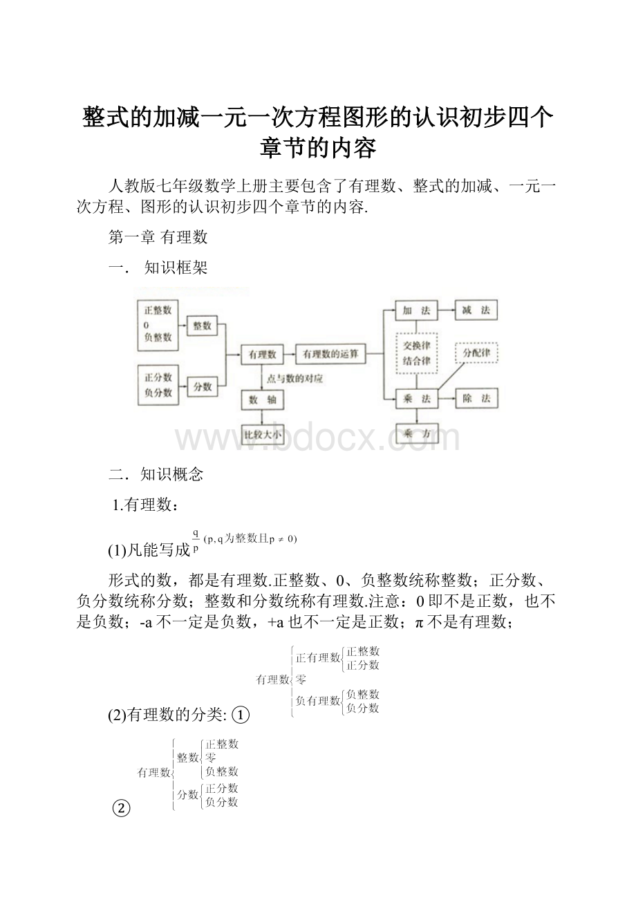 整式的加减一元一次方程图形的认识初步四个章节的内容.docx