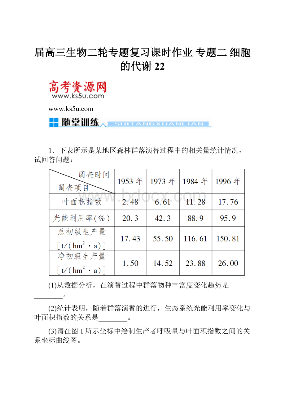 届高三生物二轮专题复习课时作业 专题二 细胞的代谢22.docx_第1页