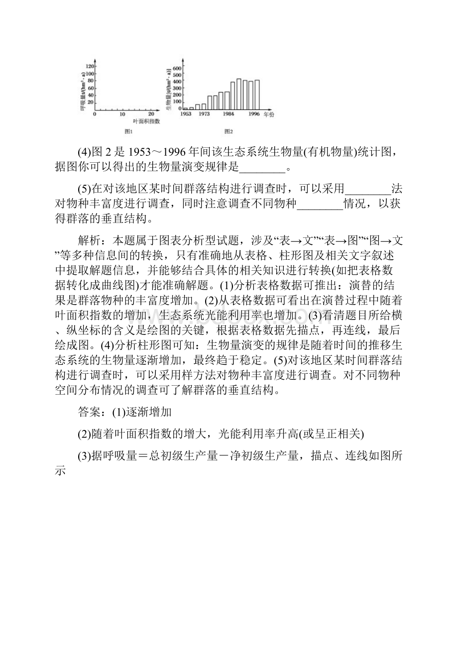 届高三生物二轮专题复习课时作业 专题二 细胞的代谢22.docx_第2页