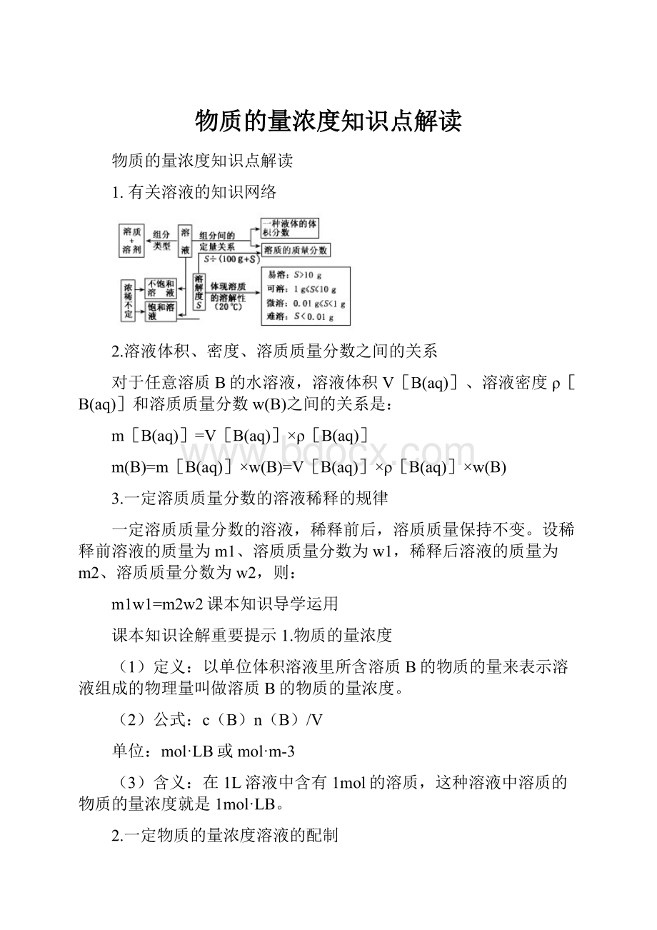 物质的量浓度知识点解读.docx