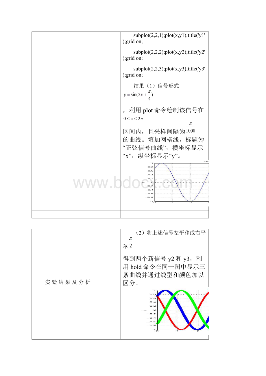 实验一和二 2.docx_第2页