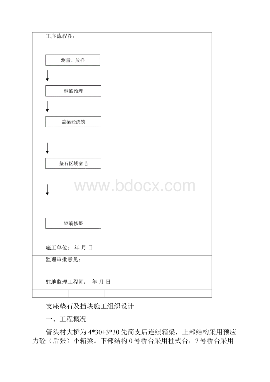 支座垫石及挡块施工组织设计.docx_第2页