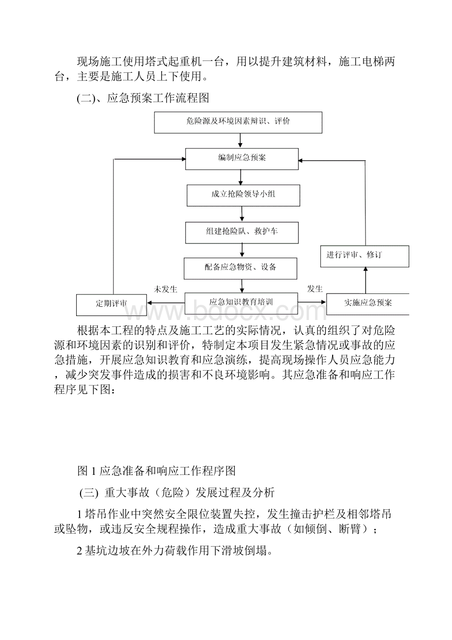 某高层施工塔吊倾翻应急预案.docx_第2页