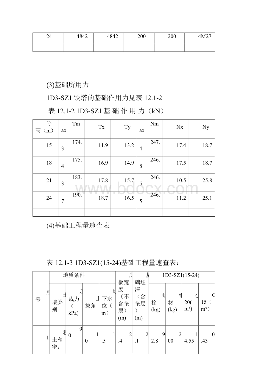 D1D31D5模块说明及速查表讲课教案.docx_第3页