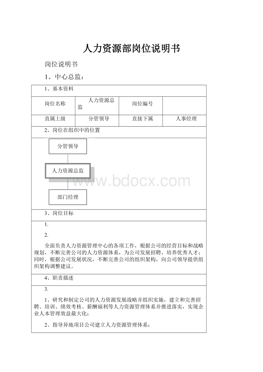 人力资源部岗位说明书.docx