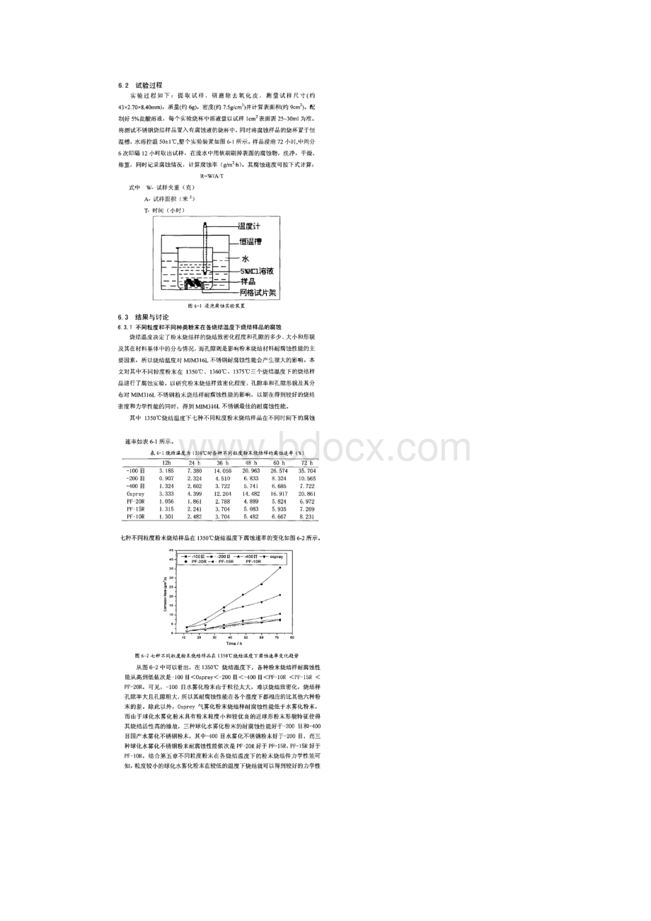 粗水雾化MIM31fiL不锈钢耐腐蚀性能研究.docx_第2页