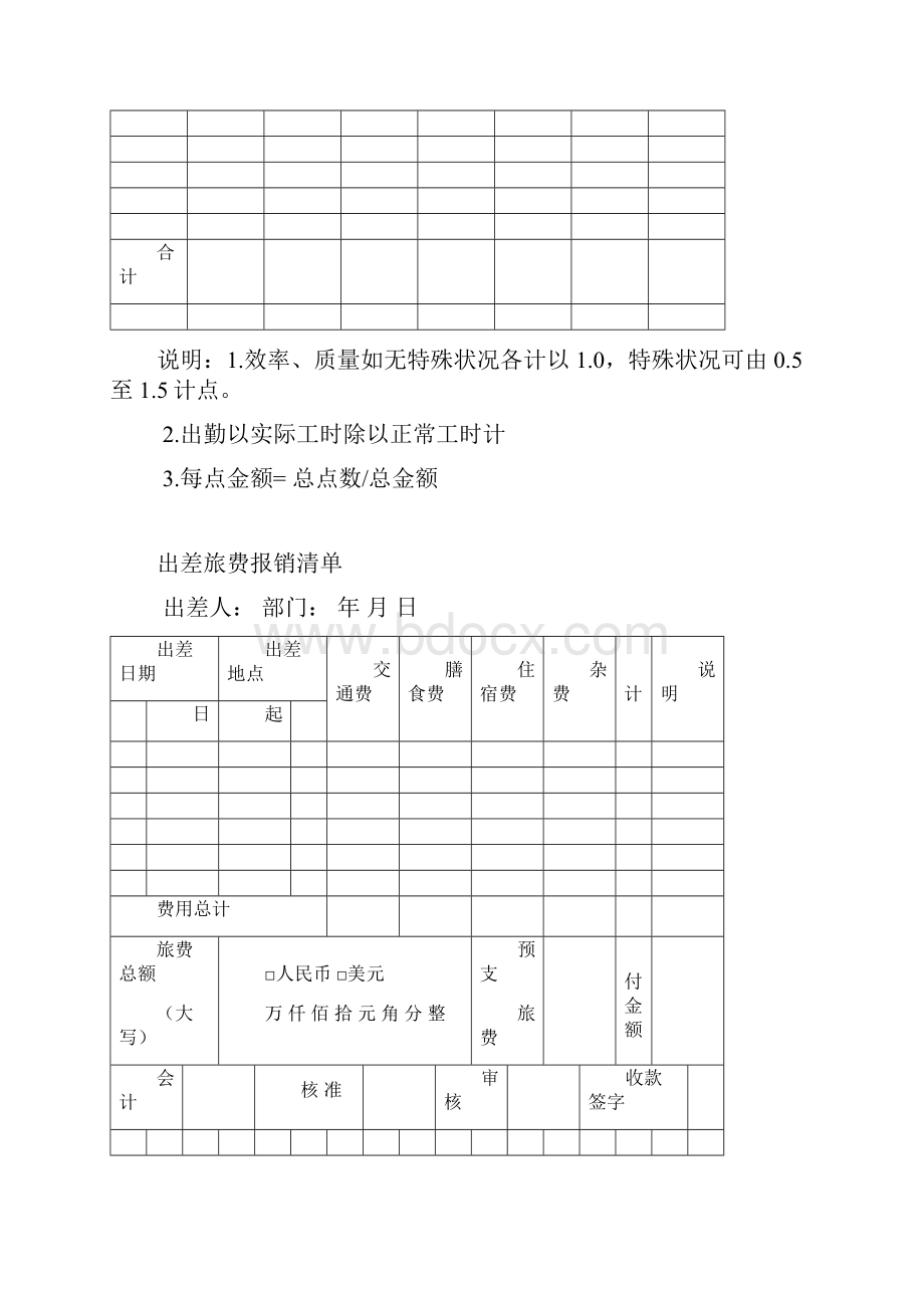 薪酬与福利最新实用表格合集1.docx_第3页