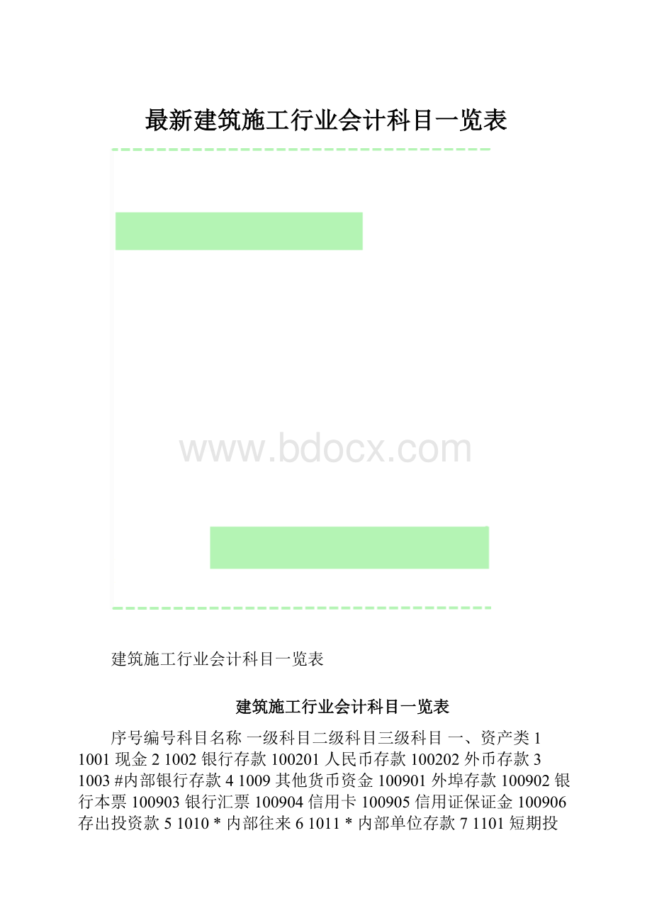 最新建筑施工行业会计科目一览表.docx_第1页