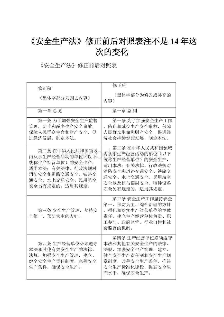 《安全生产法》修正前后对照表注不是14年这次的变化.docx