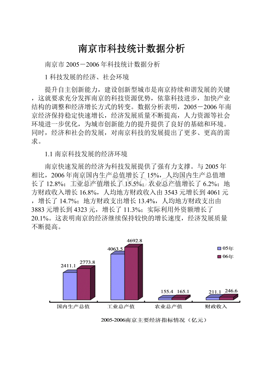 南京市科技统计数据分析.docx
