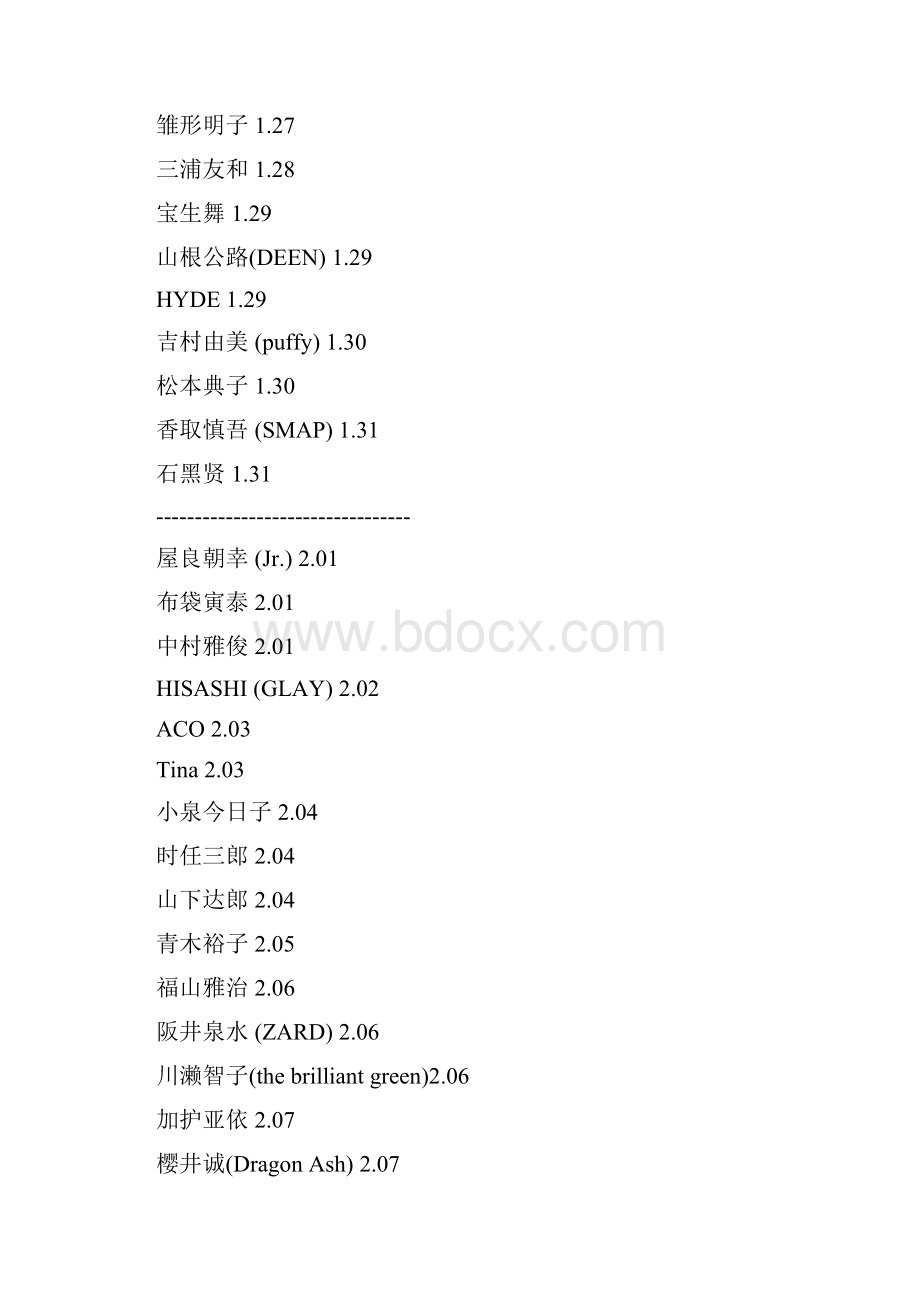 日本明星生日.docx_第3页