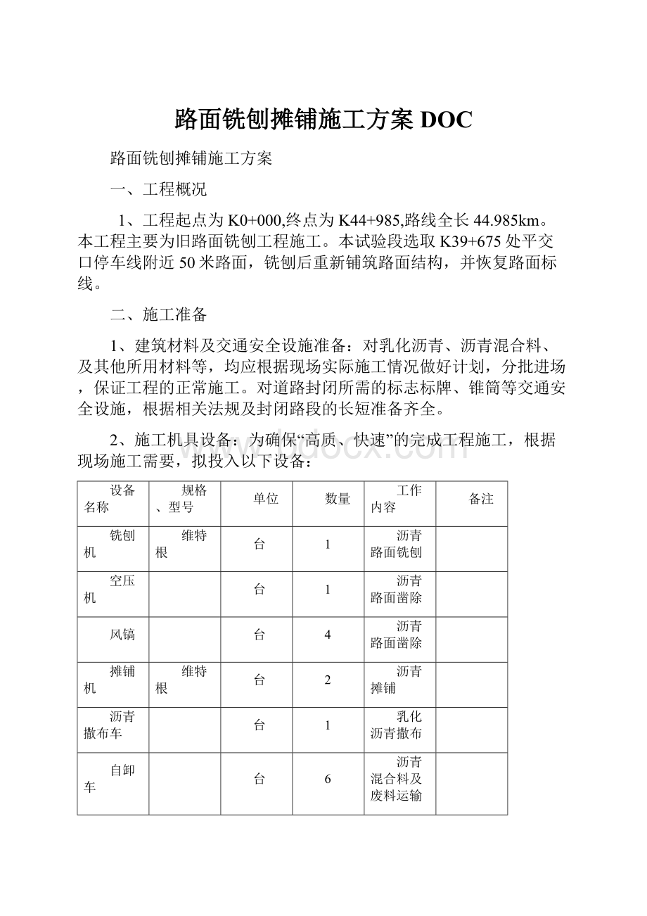 路面铣刨摊铺施工方案DOC.docx_第1页