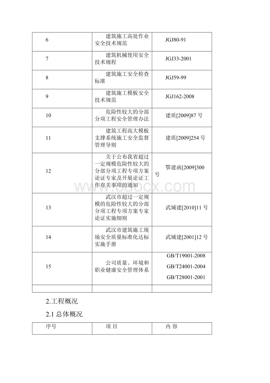 福利院外专项脚手架施工方案.docx_第2页