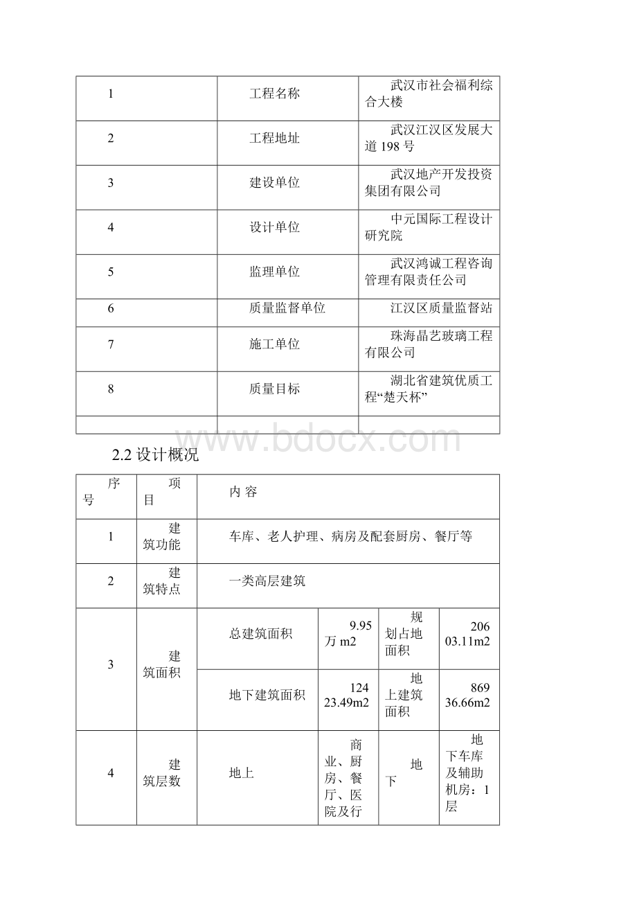 福利院外专项脚手架施工方案.docx_第3页