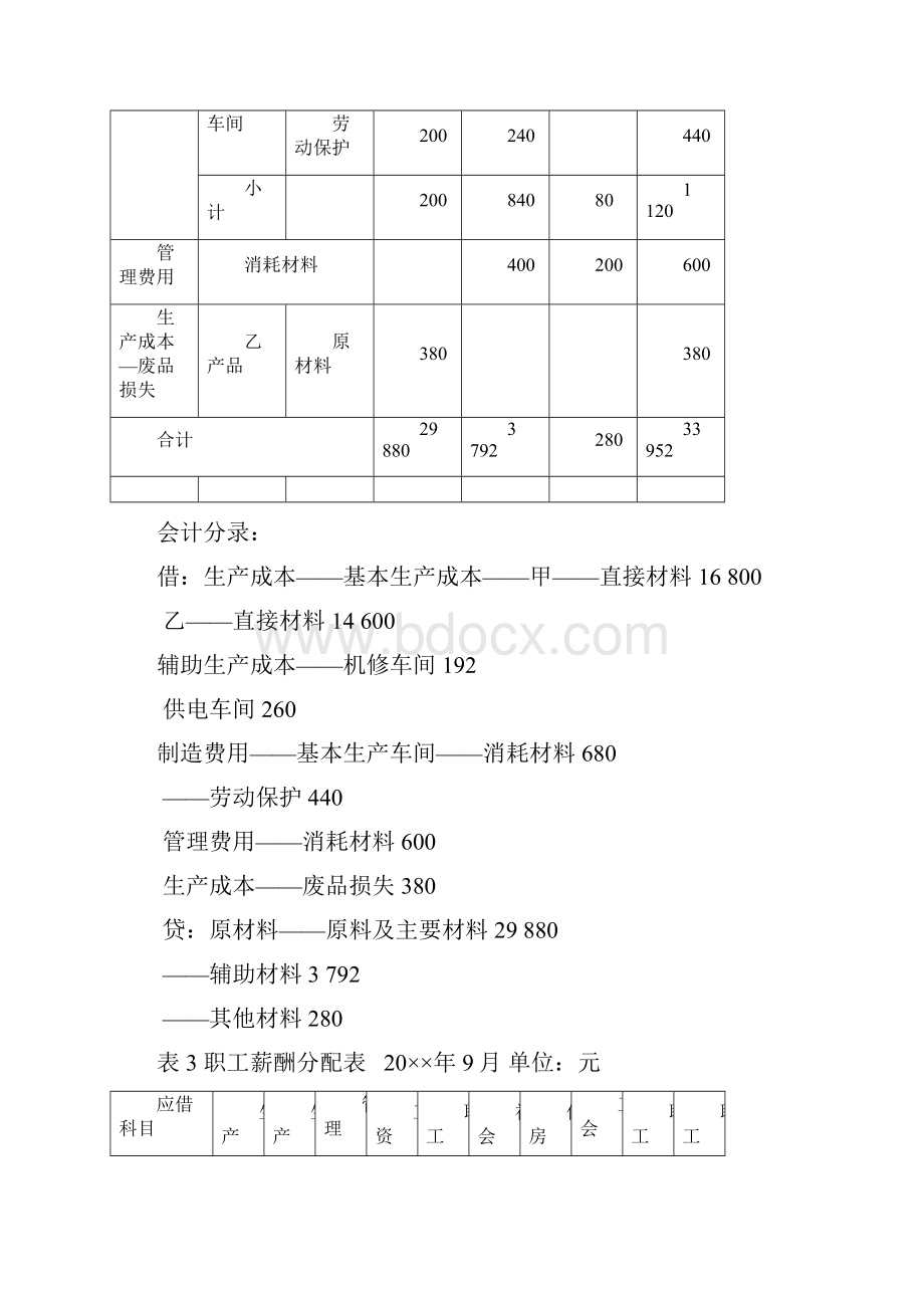 成本会计产品成本计算的基本方法习题及答案.docx_第3页