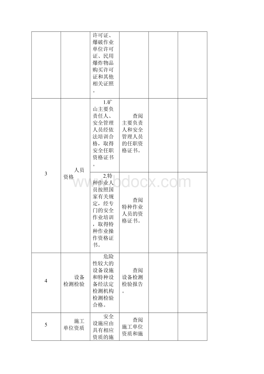 露天矿山建设项目安全设施及条件竣工验收表.docx_第2页