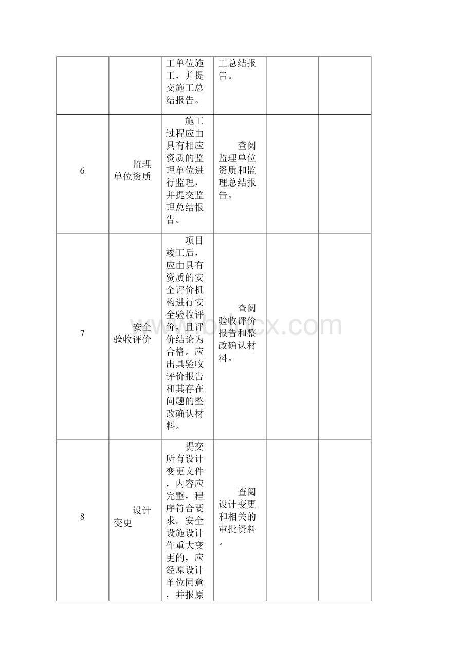 露天矿山建设项目安全设施及条件竣工验收表.docx_第3页