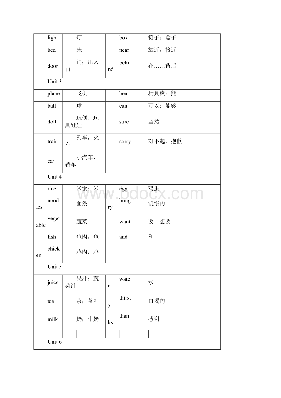 人教版英语一年级起点13年级单词表doc.docx_第3页