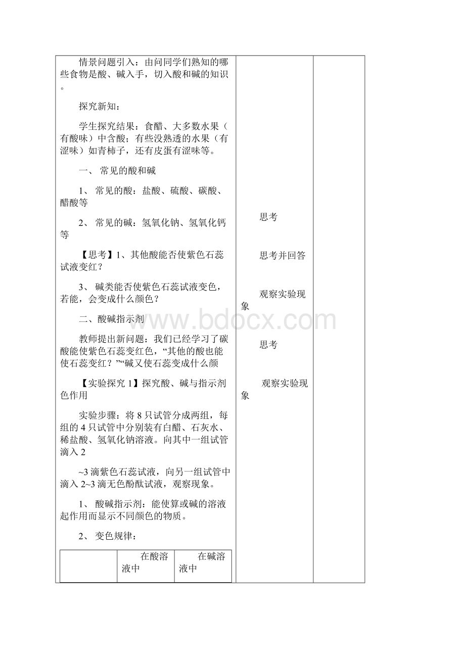 第十单元 酸和碱的集体备课案.docx_第2页