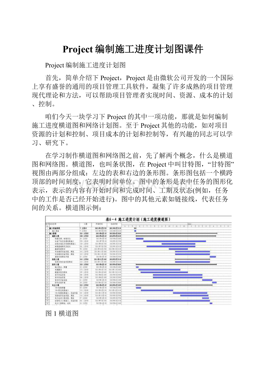 Project编制施工进度计划图课件.docx