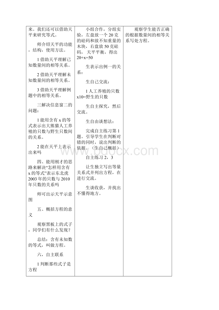 青岛版五四制小学四年级下册数学教案.docx_第2页