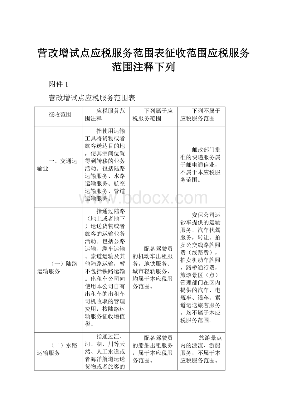 营改增试点应税服务范围表征收范围应税服务范围注释下列.docx_第1页