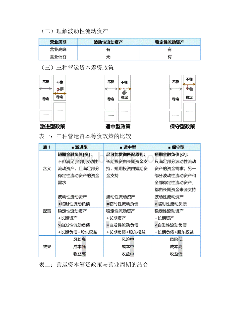 CPA 注册会计师 财务成本管理 第9讲考点54考点57.docx_第2页