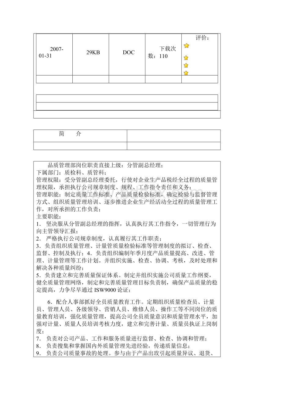 岗位职责品质部营销部技术部参考汇总.docx_第2页