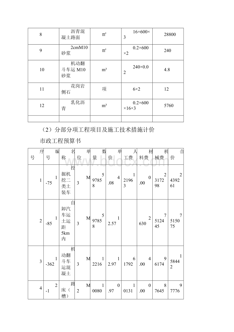 市政工程计量计价课程设计.docx_第3页