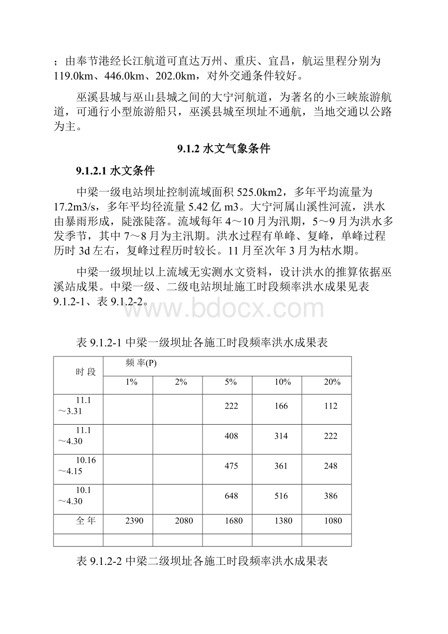 某小型水电站施工组织设计.docx_第2页