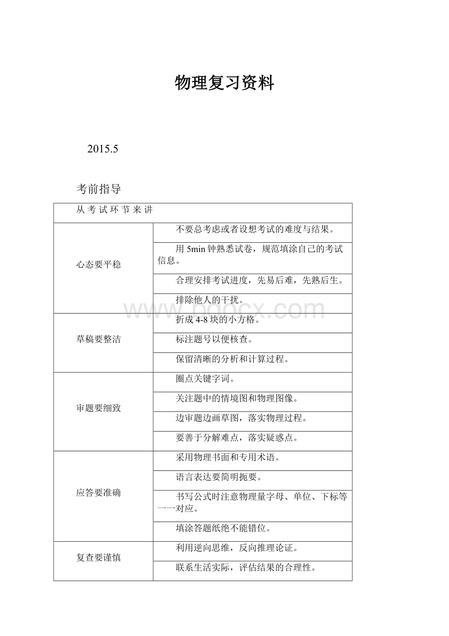 物理复习资料.docx