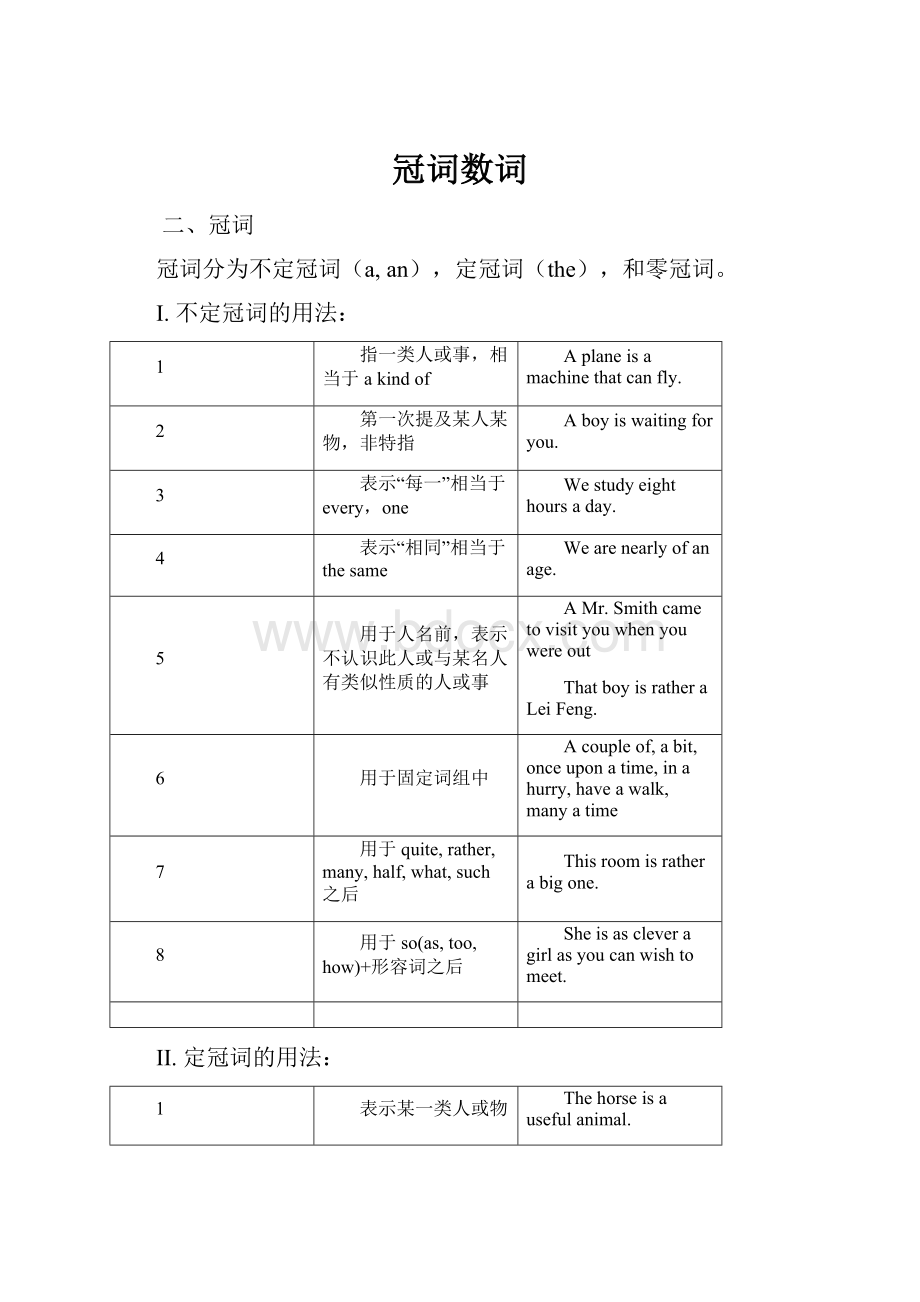 冠词数词.docx_第1页