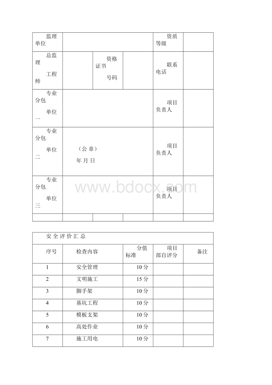 安全生产标准化考评阶段评价表.docx_第3页