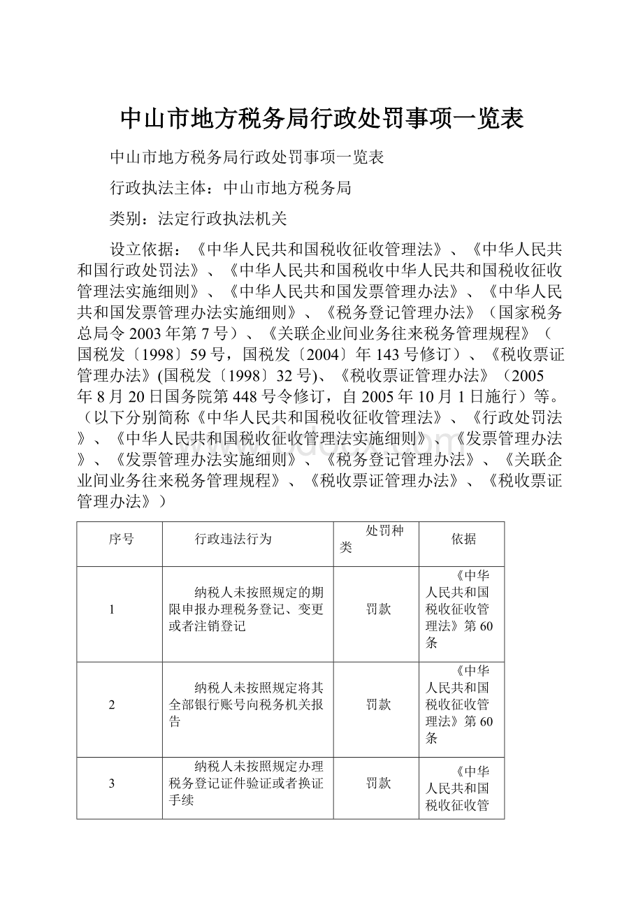 中山市地方税务局行政处罚事项一览表.docx_第1页