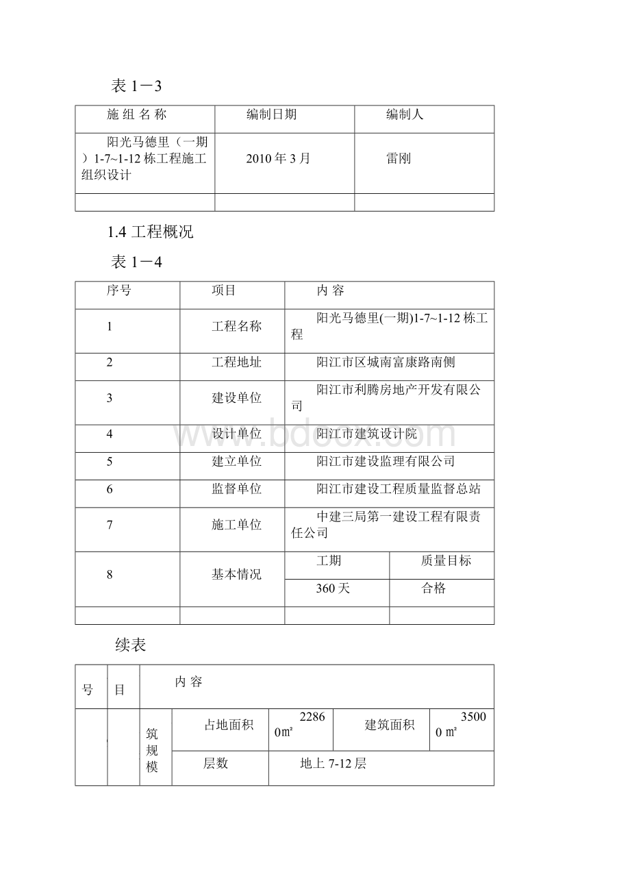 混凝土工程施工及质量通病防治方案.docx_第2页