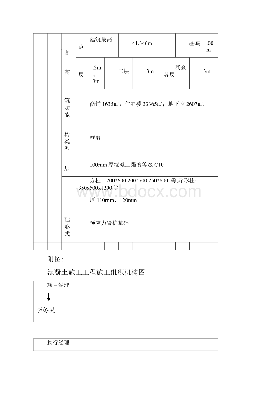 混凝土工程施工及质量通病防治方案.docx_第3页